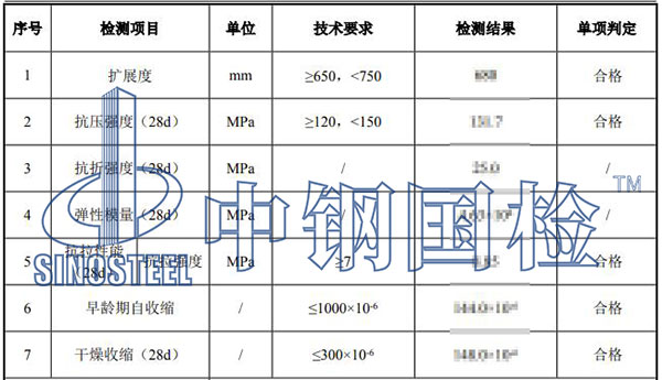 994.2超高性能混凝土