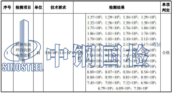 381.3电气车间环氧树脂防静电自流平地坪