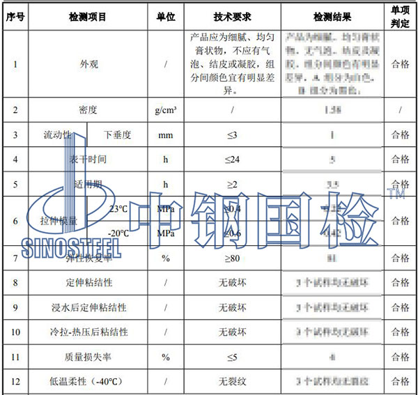 37.2聚硫建筑密封胶
