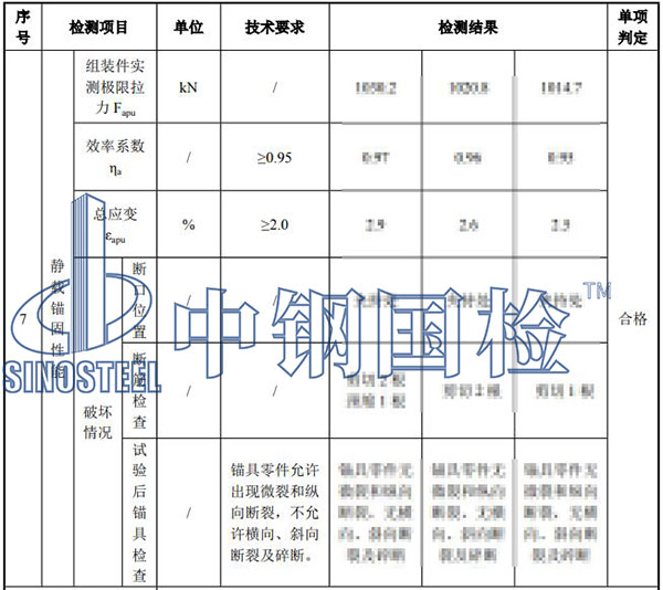 54.3预应力锚索