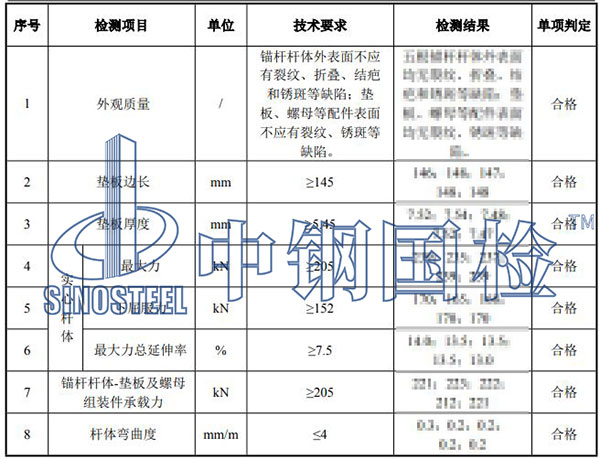 56.2砂浆锚杆