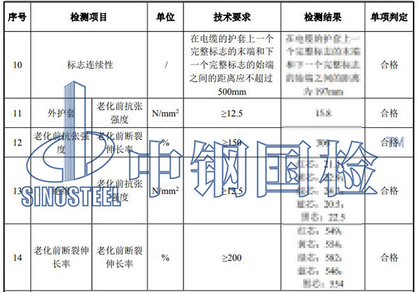 71.3铝芯交联聚乙烯绝缘钢带铠装聚氯乙烯护套电力电缆检测