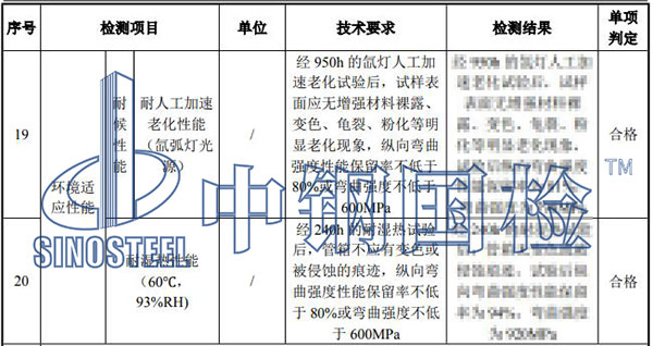 77.4玻璃纤维增强塑料高强型管箱