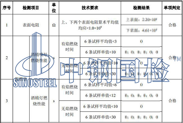 83.2矿用聚酯纤维假顶网检测