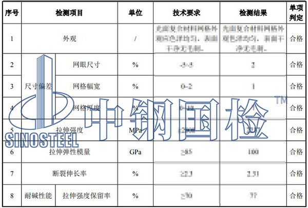 79.2玄武岩纤维增强复合材料网格检测