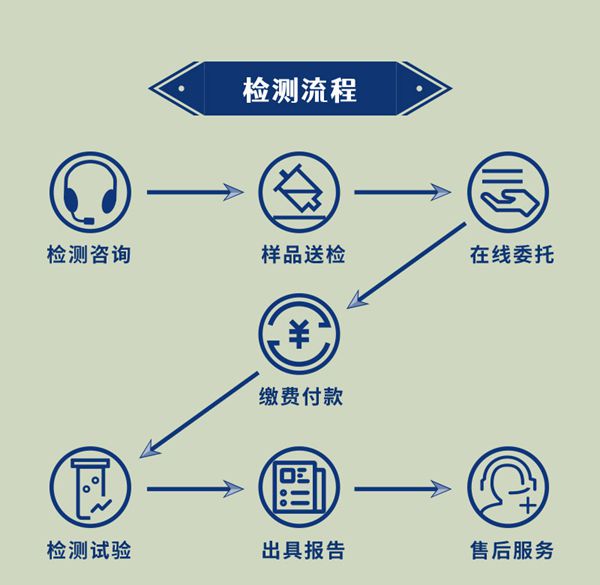 其他平台详情页宽800_06_副本