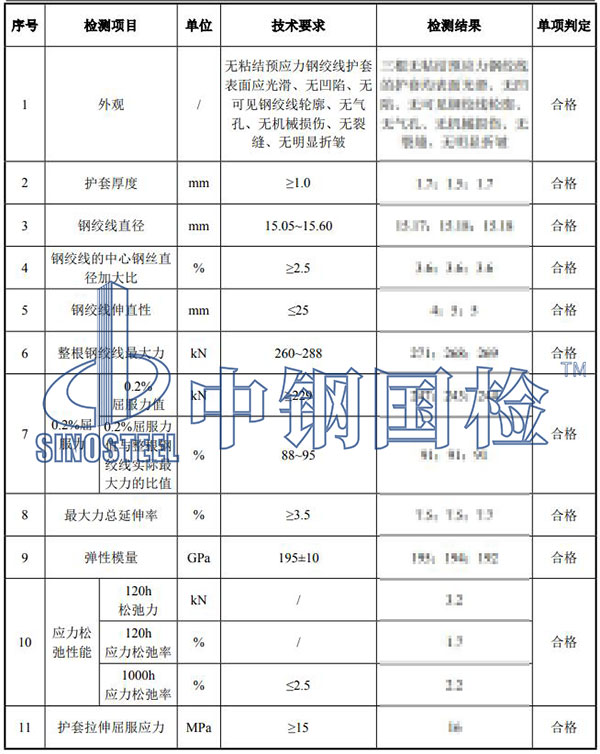 90.2无粘结预应力钢绞线
