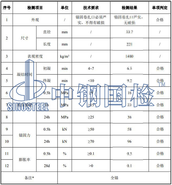 94.2浸水卷式锚固剂