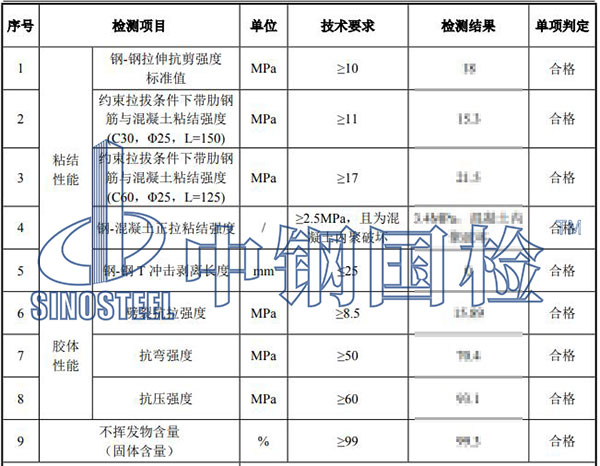 99.2改性环氧树脂植筋胶