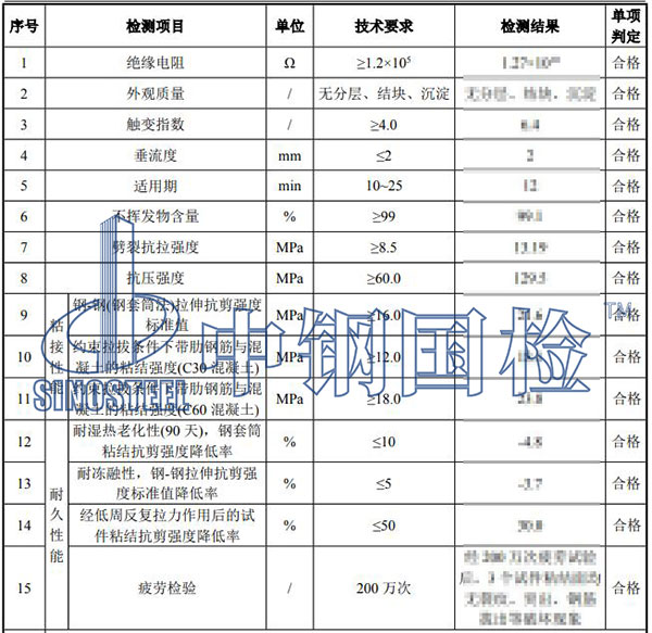 108.2锚固胶