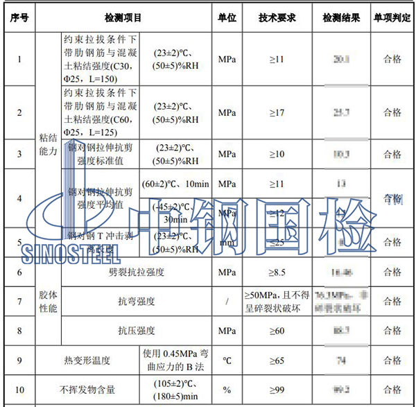 96.2植筋胶