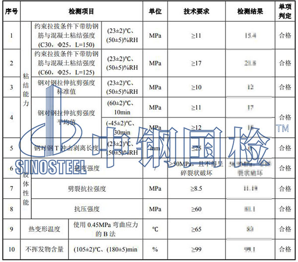 103.2环氧植筋胶