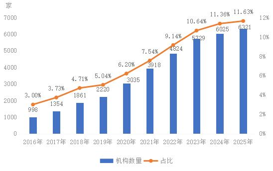 图片7