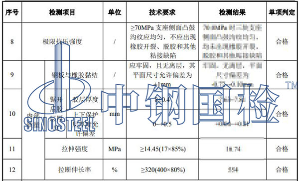 428.2板式橡胶支座