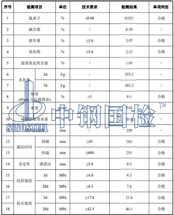 805.2普通硅酸盐水泥