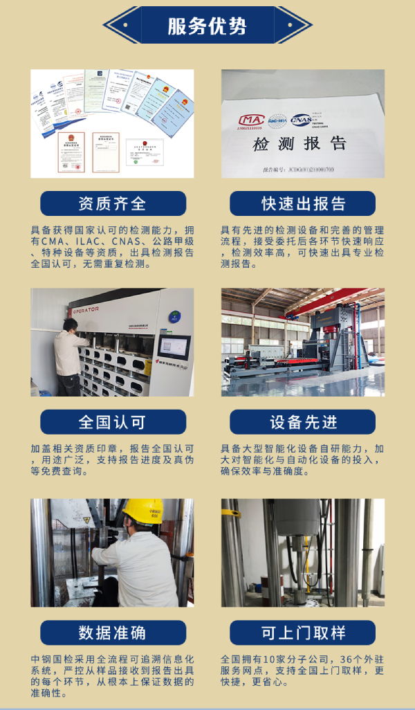 1疲劳试验2