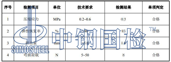 33.2胀缝板