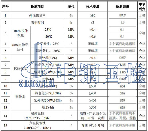 38.2道面混凝土建筑接缝用硅酮密封胶