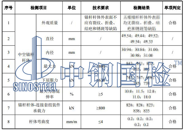 55.2自钻式中空锚杆检测