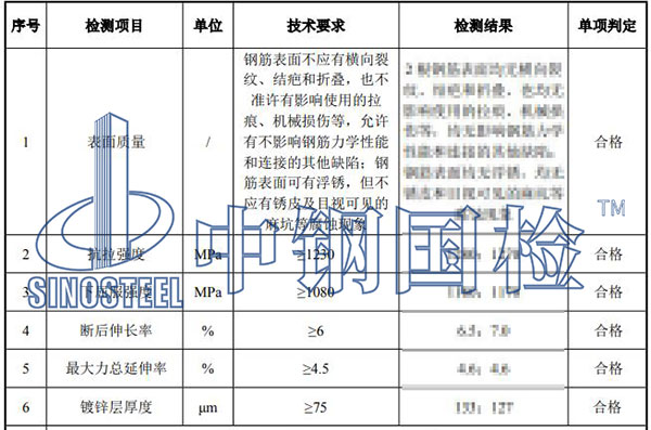 60.2精轧螺纹钢筋锚杆