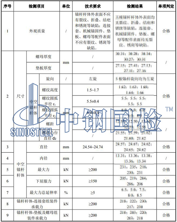 44.2预应力中空锚杆