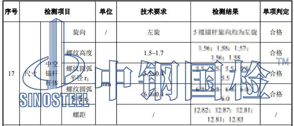 62.3内置式树脂预应力中空锚杆