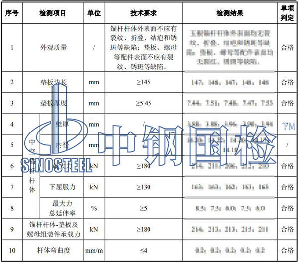 63.2中空锚杆