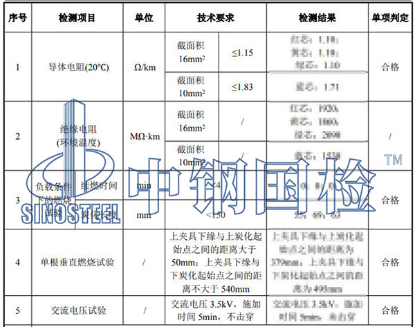 73.2煤矿用电力电缆