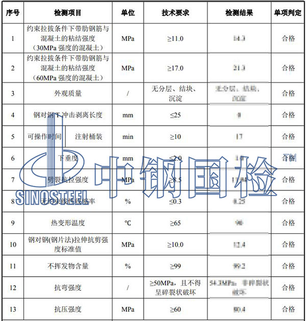 98.2建筑结构植筋胶