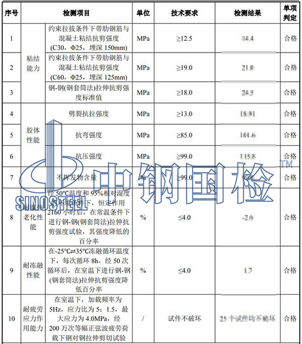 101.2改性环氧注射式植筋胶