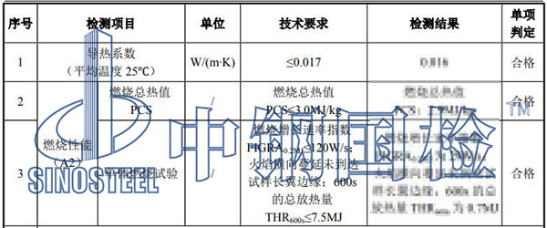 119.2气凝胶毡