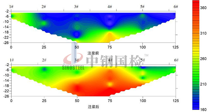 表格插图4