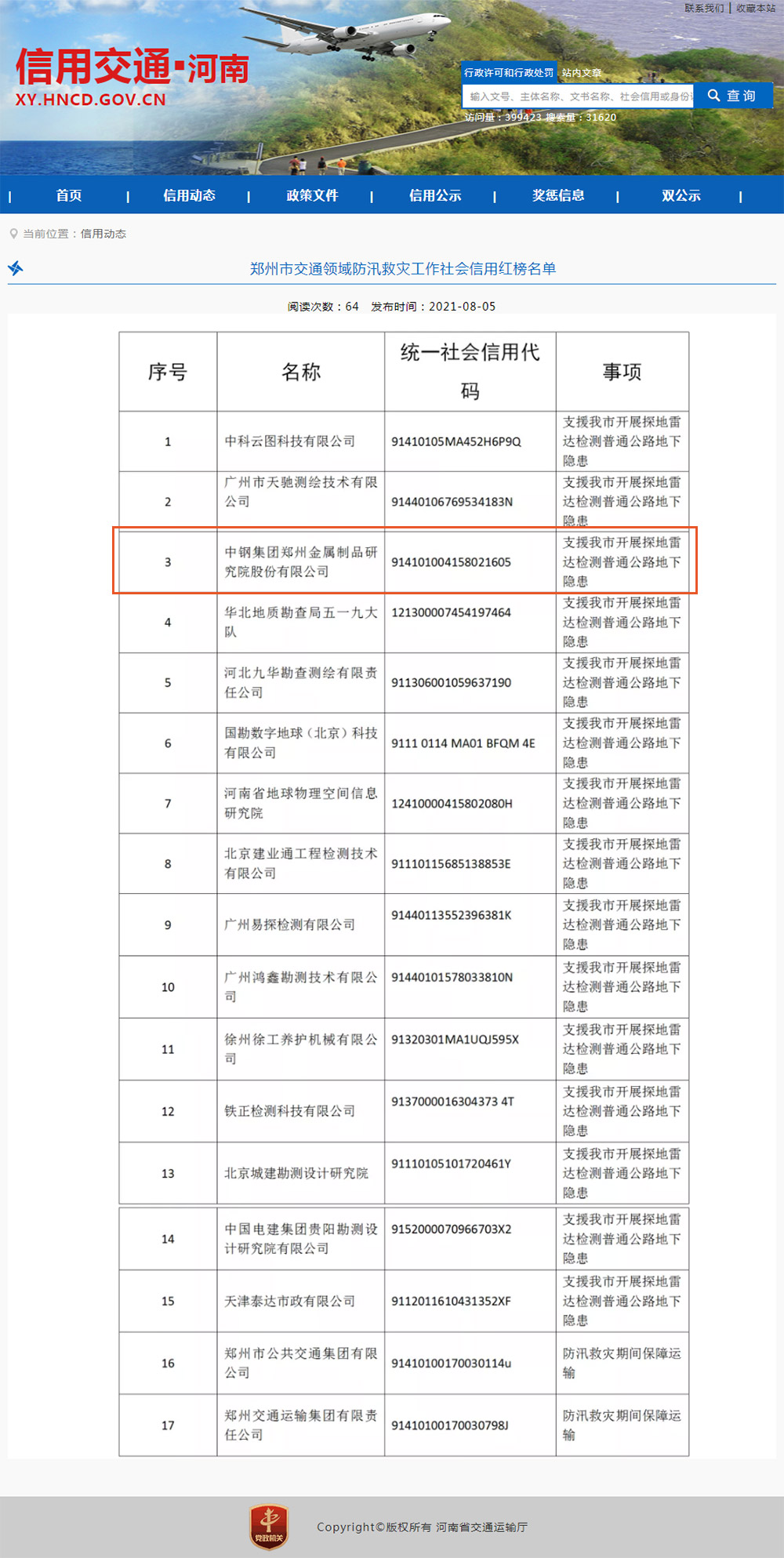 郑州市交通领域防汛救灾工作社会信用红榜名单_信用动态_信用体系