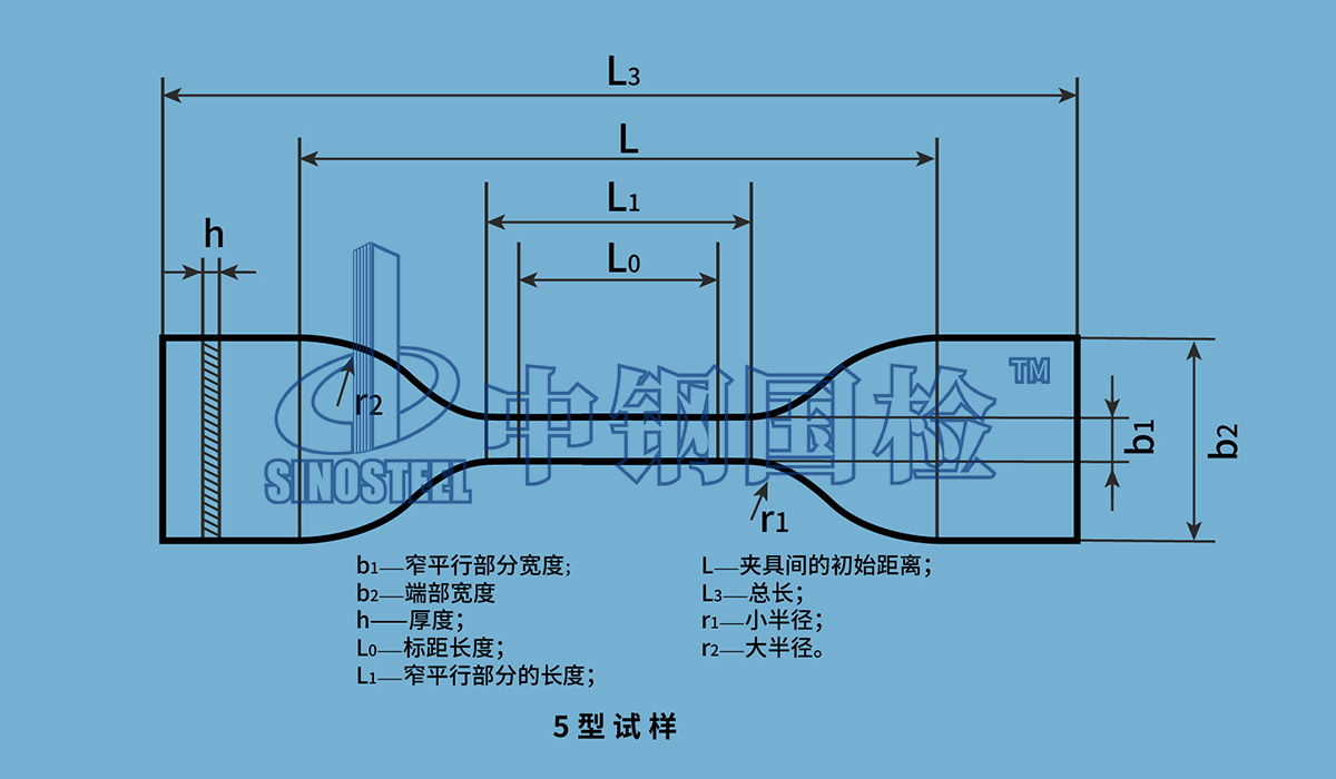 5型试样修图