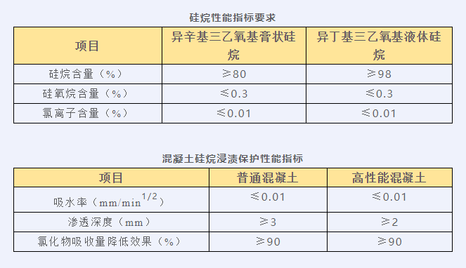 微信截图_20211208190448