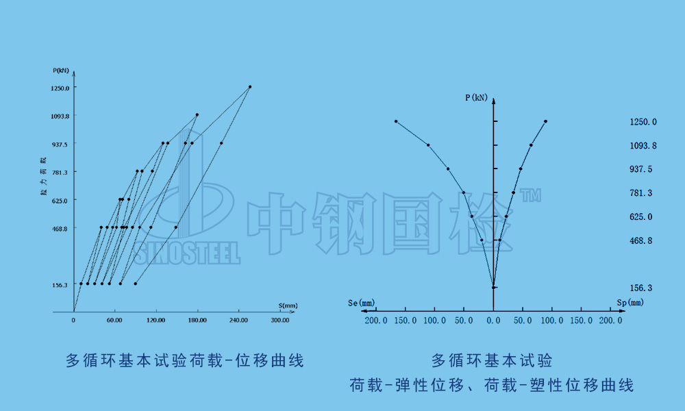 边坡锚固4