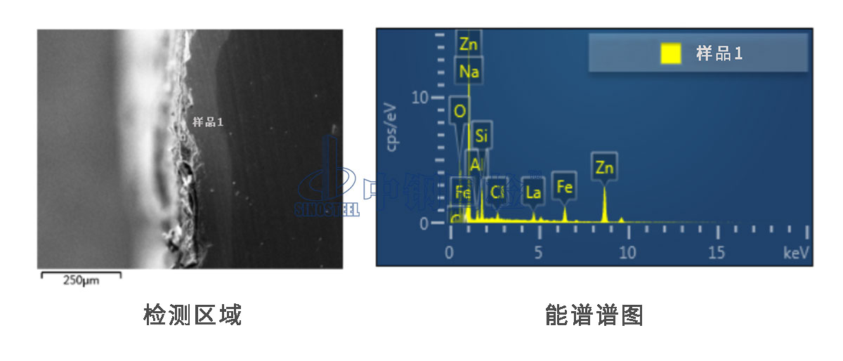 防落梁预埋钢板电镜试验记录