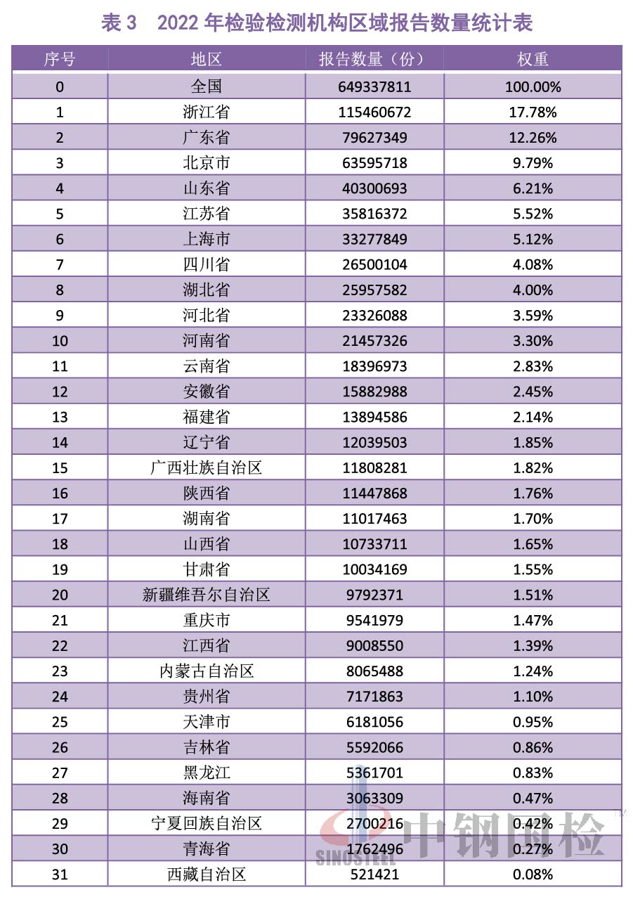 表格导图-06