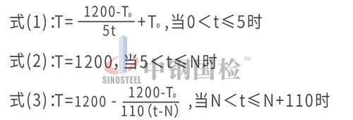 预埋槽道耐火温度试件关系式-02