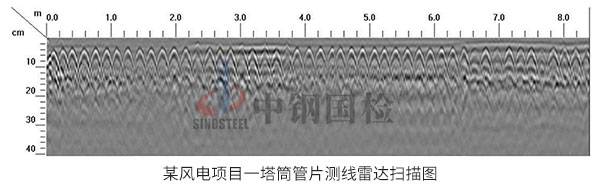 混塔管片测线图