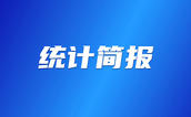 54340 家，营业收入超5303 亿元，这个行业有哪些新势头